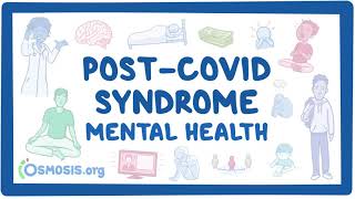 PostCOVID syndrome Mental health [upl. by Lodnar]